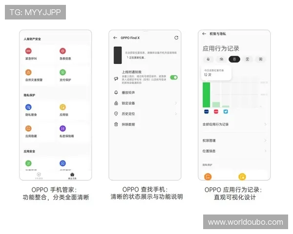 欧博管理平台入口安全登录指南，保障您的账户信息安全与隐私保护