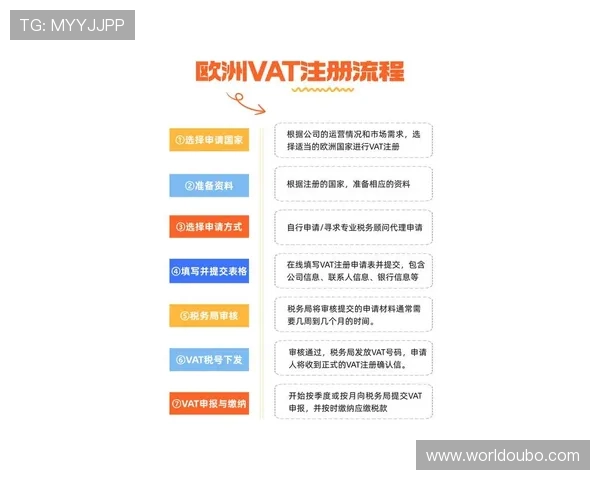 菲律宾欧博注册最新攻略，详细步骤助您快速完成账号注册