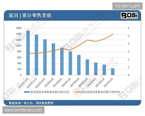 菲律宾欧博经营状况怎么样影响其在亚洲市场的竞争力分析